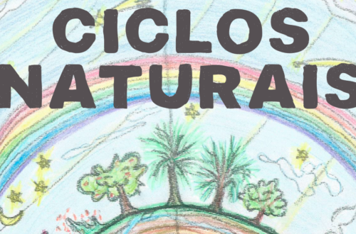 Ciclos_naturais